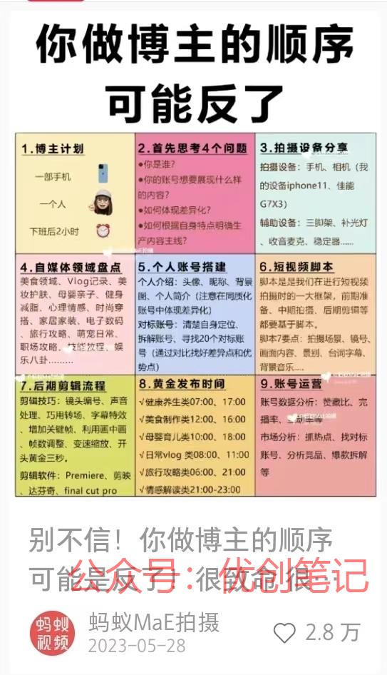 小红书知识付费引流案例封面：..情报-搞钱线报📢论坛-网创交流-优创圈